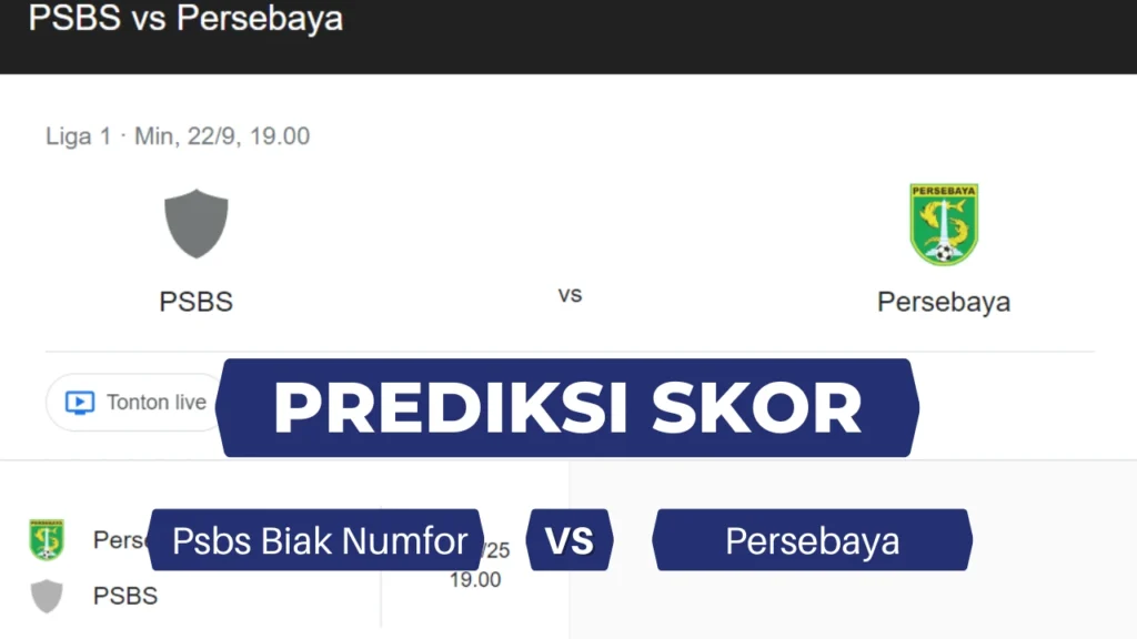 Prediksi Skor Psbs Biak Numfor Vs Persebaya